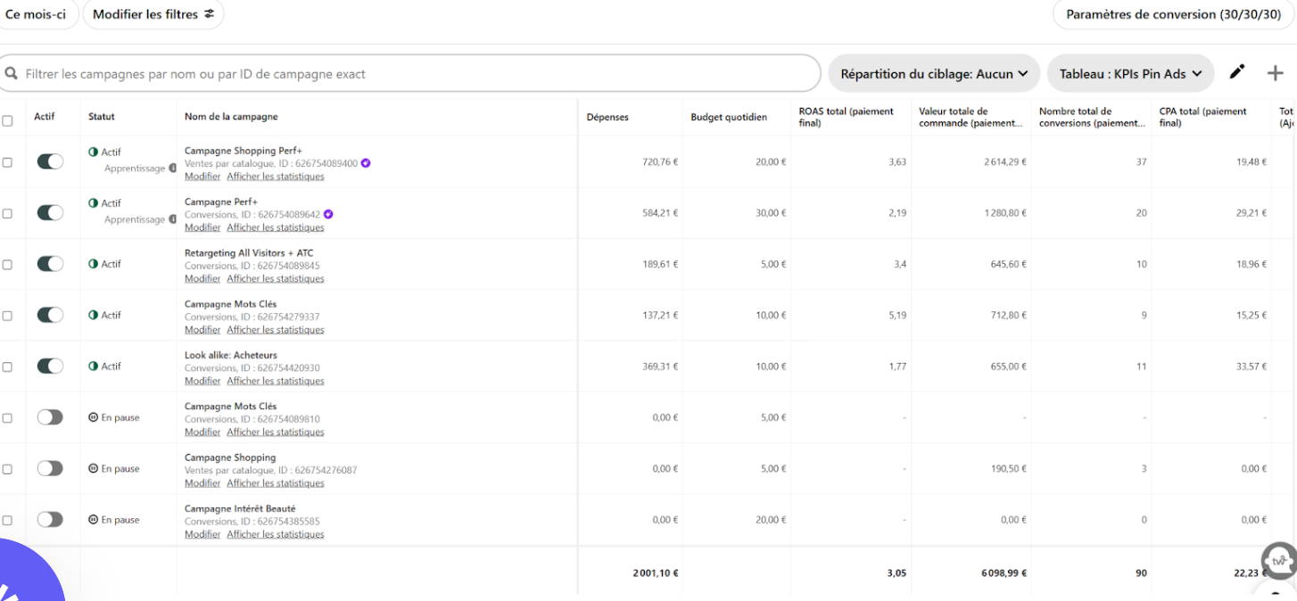 E-commerce Shopify Niche Lissages capillaires